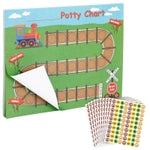 Potty Training Chart - Sticker Incentive Chart for Toddlers - Train-Themed Layout & Potty Training Incentives for Boys - R...