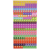 Juvale Calendar Reminder Appointment Stickers, 5 Sheets (1050 Count)