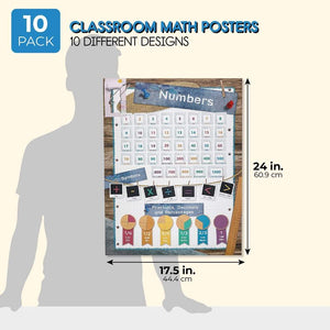 School Math Learning Chart Posters for Kids Classroom (17.5 x 24 In, 10 Pack)