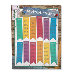 School Math Learning Chart Posters for Kids Classroom (17.5 x 24 In, 10 Pack)