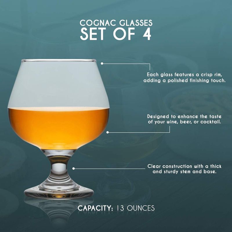 Cognac – The Wine Cellar