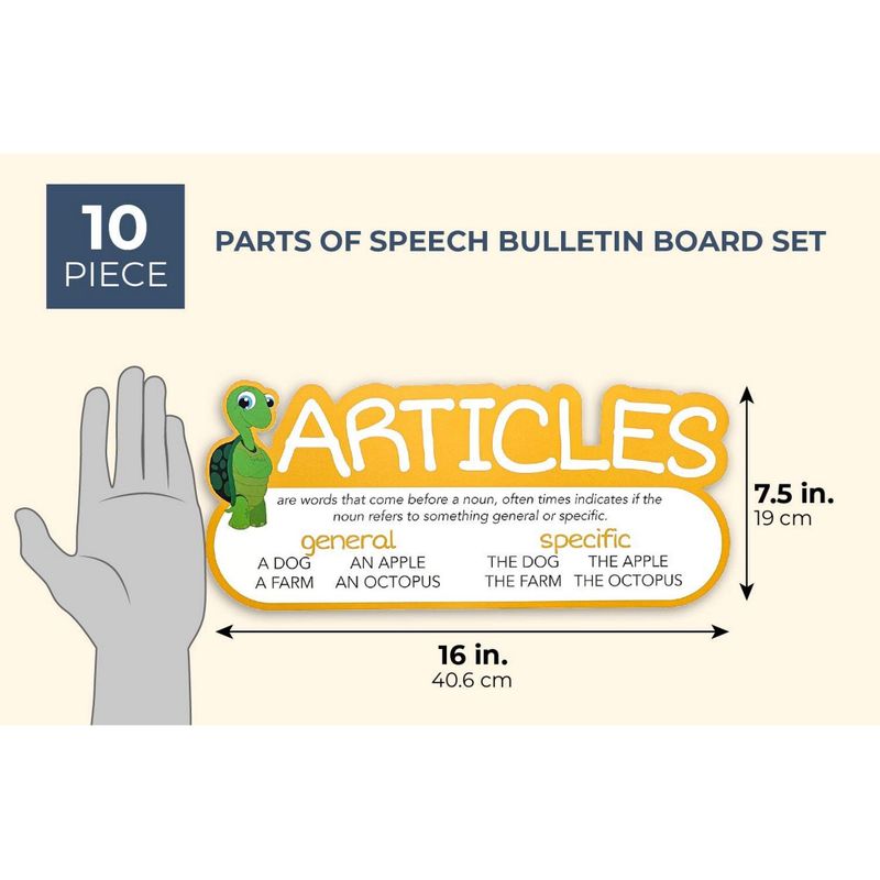 Parts of Speech Poster Bulletin Board Set for Classrooms (16 x 7.5 in, 10 Pieces)
