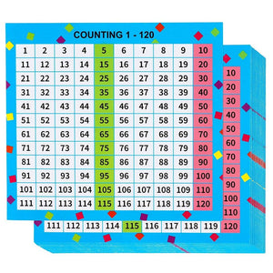 1-120 Number Charts for Counting, Hundreds Chart for Students (4.7x5 In, 42 Pack)