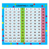 1-120 Number Charts for Counting, Hundreds Chart for Students (4.7x5 In, 42 Pack)