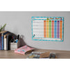 Juvale 6 Pack Chore Chart, Kids Reward Behavior Charts for Classroom, 14.5 x 11 in.
