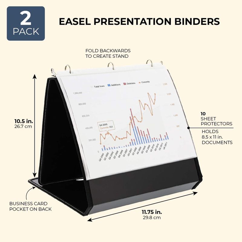 Juvale Desk Binder Easel Presentation Folder (2 Pack) 10.5 x 11.5 Inches, Black