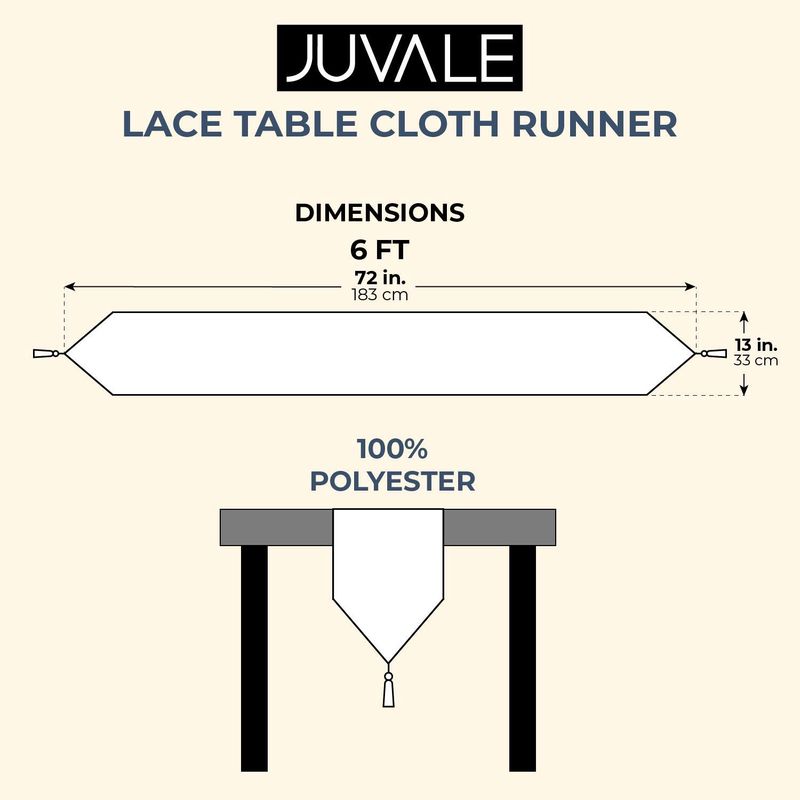 Juvale Lace Table Cloth Runner for Dinners and Parties (13 x 72 in, White)