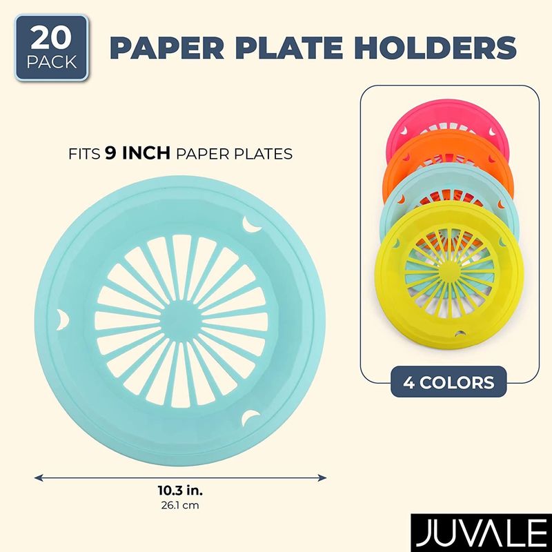 Picnic Paper Plate Holder 